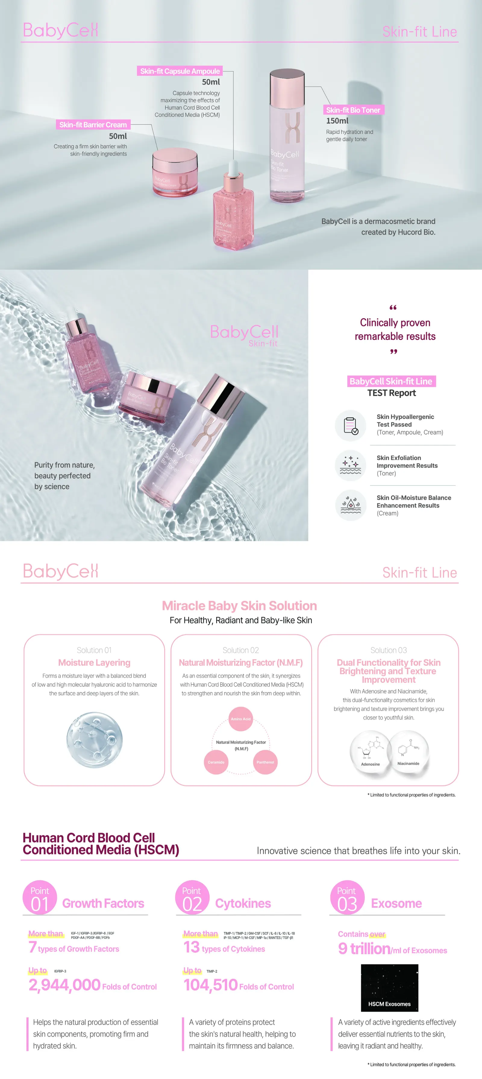 BABYCELL SKIN-FIT BARRIER CREAM - AceCosm